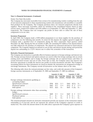 apple 10-K Annual Report2004