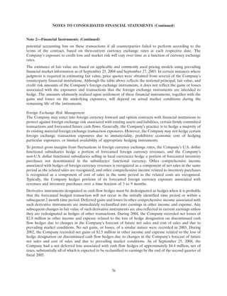 apple 10-K Annual Report2004