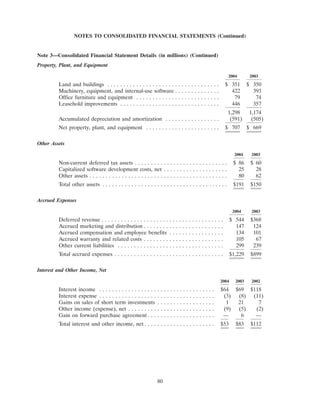 apple 10-K Annual Report2004