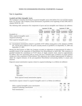 apple 10-K Annual Report2004