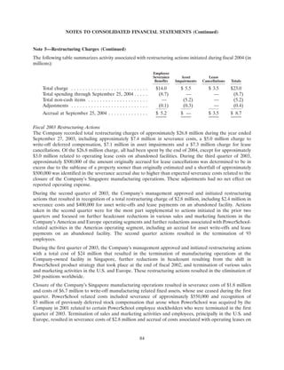 apple 10-K Annual Report2004