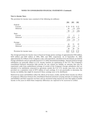 apple 10-K Annual Report2004