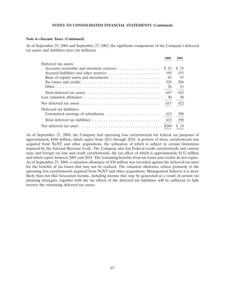 apple 10-K Annual Report2004