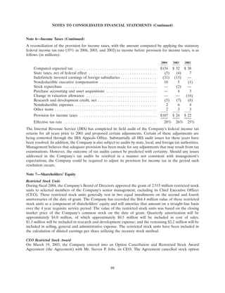 apple 10-K Annual Report2004