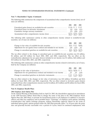 apple 10-K Annual Report2004