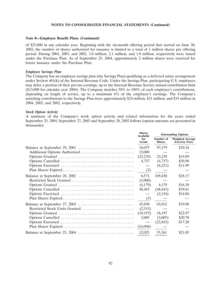 apple 10-K Annual Report2004