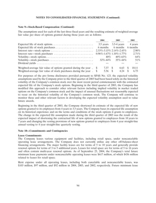 apple 10-K Annual Report2004