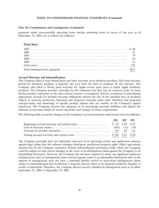 apple 10-K Annual Report2004