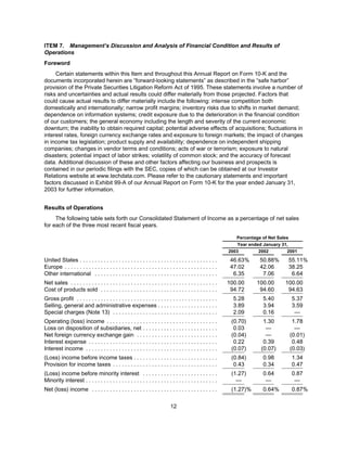 tech data  Annual report 2003