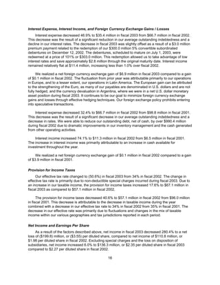 tech data  Annual report 2003