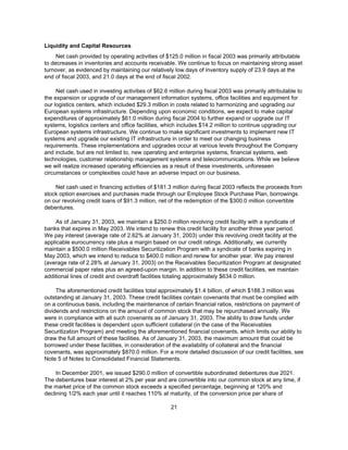 tech data  Annual report 2003