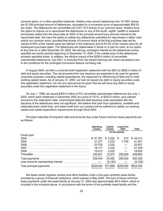 tech data  Annual report 2003