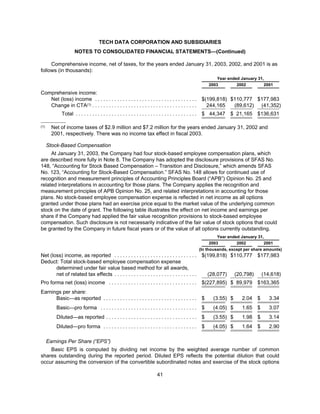 tech data  Annual report 2003