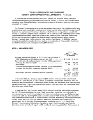 tech data  Annual report 2003