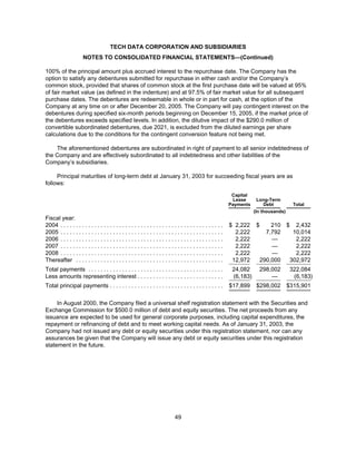 tech data  Annual report 2003