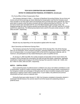 tech data  Annual report 2003