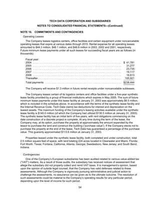 tech data  Annual report 2003