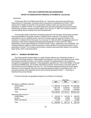 tech data  Annual report 2003