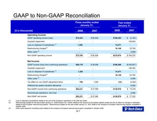 GAAP to Non-GAAP Reconciliation
                                                                                           Three months ended                                           Year ended
                                                                                               January 31,                                              January 31,

                                                                                                                                                  2008                  2007
      ($ in thousands)                                                                        2008                2007
                       Operating Income:
                       GAAP operating income (loss)                                                              $ 65,536                                           $    (4,183 )
                                                                                            $72,434                                             $188,354
                       Goodwill impairment                                                                         -                                                    136,093
                                                                                                -                                                   -
                                                              (1)
                       Loss on disposal of subsidiaries                                                            -                                                     -
                                                                                              1,350                                                14,471
                                                 (2)
                       Restructuring charges                                                                       -                                                     23,764
                                                                                                -                                                  16,149
                                      (3)
                       Other costs                                                                                 -                                                         8,596
                                                                                                -                                                   -
                       Non-GAAP operating income                                                                 $ 65,536                                           $ 164,270
                                                                                            $73,784                                             $218,974


                       Net Income:
                       GAAP income (loss) from continuing operations                                             $ 36,059                                           $(100,927 )
                                                                                            $50,176                                             $108,269
                       Goodwill impairment                                                                         -                                                    136,093
                                                                                                -                                                   -
                       Loss on disposal of subsidiaries (1)                                                        -                                                     -
                                                                                               1,350                                               14,471
                                                 (2)
                       Restructuring charges                                                                       -                                                     23,764
                                                                                                -                                                  16,149
                                      (3)
                       Other costs                                                                                 -                                                         8,596
                                                                                                -                                                   -
                       Tax effect on non-GAAP adjustment items                                                         1,026                                             (2,502 )
                                                                                                    705                                                 (10 )
                       Deferred tax assets valuation allowance                                                     -                                                         8,352
                                                                                                -                                                   -
                       Non-GAAP income from continuing operations                                                $ 37,085                                           $ 73,376
                                                                                            $52,231                                             $138,879

                       Discontinued operations, net of tax                                                         -                                                         3,946
                                                                                                                                                    -
                       Non-GAAP net income                                                                       $ 37,085                                           $ 77,322
                                                                                            $52,231                                             $138,879

(1)    Loss on disposal of subsidiaries relates to the exit of the company’s operations in the UAE and Israel.
(2)    Restructuring charges for the year ended January 31, 2008 include $18.1 million related to the closure of a European logistics center and $(2.0) million for changes in estimates
       related to the European restructuring program. Restructuring charges for the year ended January 31, 2007 relate to the company’s European restructuring program completed in
       October 2006.
(3)    Other costs represent consulting costs related to the company’s European restructuring program completed in October 2006.
                                                                                            A-1
 