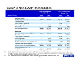 GAAP to Non-GAAP Reconciliation
                                                                                 Three months ended                               Nine months ended
                                                                                     October 31,                                      October 31,

                                                                                                                                   2007              2006
      ($ in thousands)                                                               2007              2006

                        Operating Income:
                        GAAP operating income (loss)                                                  $32,086                                     $ (69,719 )
                                                                                     $59,503                                     $115,920
                        Goodwill impairment                                                             -                                           136,093
                                                                                       -                                            -
                        Loss on disposal of subsidiaries (1)                                            -                                            -
                                                                                       -                                            13,121
                                                (2)
                        Restructuring charges                                                               6,130                                    23,764
                                                                                       -                                            16,149
                                      (3)
                        Other costs                                                                         2,826                                        8,596
                                                                                       -                                            -
                        Non-GAAP operating income                                                     $41,042                                     $ 98,734
                                                                                     $59,503                                     $145,190


                        Net Income:
                        GAAP income (loss) from continuing operations                                 $ 9,598                                     $(136,986 )
                                                                                     $40,949                                     $ 58,093
                        Goodwill impairment                                                             -                                           136,093
                                                                                       -                                            -
                                                           (1)
                        Loss on disposal of subsidiaries                                                -                                            -
                                                                                       -                                            13,121
                                                (2)
                        Restructuring charges                                                               6,130                                    23,764
                                                                                       -                                            16,149
                                      (3)
                        Other costs                                                                         2,826                                        8,596
                                                                                       -                                            -
                        Tax effect on restructuring charges and other costs                                  (565 )                                   (3,528 )
                                                                                       -                                                (715)
                        Deferred tax assets valuation allowance                                         -                                                8,352
                                                                                       -                                            -
                        Non-GAAP income from continuing operations                                    $17,989                                     $ 36,291
                                                                                     $40,949                                     $ 86,648

                        Discontinued operations, net of tax                                             -                                                3,946
                                                                                       -                                            -
                        Non-GAAP net income                                                           $17,989                                      $ 40,237
                                                                                     $40,949                                     $ 86,648

(1)    Loss on disposal of subsidiaries relates to the exit of the company’s operations in the UAE and Israel.
(2)    Restructuring charges for the nine months ended October 31, 2007 include $16.9 million related to the closure of a European logistics center and $(.8) million
       for changes in estimates related to the European restructuring program. Restructuring charges for the three and nine months ended October 31, 2006 relate to
       the company’s European restructuring program completed in October 2006.
(3)    Other costs represent consulting costs related to the company’s European restructuring program completed in October 2006.
                                                                                   A-1
 