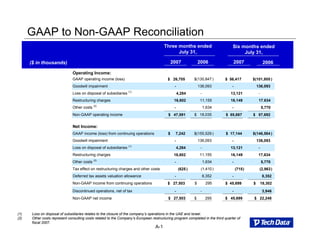 GAAP to Non-GAAP Reconciliation
                                                                                        Three months ended                        Six months ended
                                                                                              July 31,                                 July 31,

                                                                                              2007               2006             2007                  2006
      ($ in thousands)

                               Operating Income:
                               GAAP operating income (loss)                                                  $(130,847 )
                                                                                          $ 26,705                            $ 56,417        $(101,805 )
                               Goodwill impairment                                                               136,093
                                                                                               -                                  -               136,093
                                                                  (1)
                               Loss on disposal of subsidiaries                                                   -                                -
                                                                                                   4,284                         13,121
                               Restructuring charges                                                              11,155
                                                                                               16,602                            16,149            17,634
                                             (2)
                               Other costs                                                                            1,634
                                                                                               -                                  -                    5,770
                               Non-GAAP operating income                                                     $ 18,035
                                                                                          $ 47,591                            $ 85,687        $ 57,692


                               Net Income:
                               GAAP income (loss) from continuing operations                                 $(155,529 )
                                                                                          $    7,242                          $ 17,144        $(146,584 )
                               Goodwill impairment                                                               136,093
                                                                                               -                                  -               136,093
                               Loss on disposal of subsidiaries (1)                                               -
                                                                                                   4,284                         13,121            -
                               Restructuring charges                                                              11,155
                                                                                               16,602                            16,149            17,634
                                             (2)
                               Other costs                                                                            1,634
                                                                                               -                                  -                    5,770
                               Tax effect on restructuring charges and other costs                                (1,410 )
                                                                                                    (625 )                            (715)        (2,963 )
                                Deferred tax assets valuation allowance                                               8,352
                                                                                               -                                  -                    8,352
                               Non-GAAP income from continuing operations                                    $         295
                                                                                          $ 27,503                            $ 45,699        $        18,302

                               Discontinued operations, net of tax                                                -
                                                                                               -                                  -                    3,946
                               Non-GAAP net income                                                           $         295
                                                                                          $ 27,503                            $ 45,699        $ 22,248



(1)    Loss on disposal of subsidiaries relates to the closure of the company’s operations in the UAE and Israel.
(2)    Other costs represent consulting costs related to the Company’s European restructuring program completed in the third quarter of
       fiscal 2007.
                                                                                  A-1
 