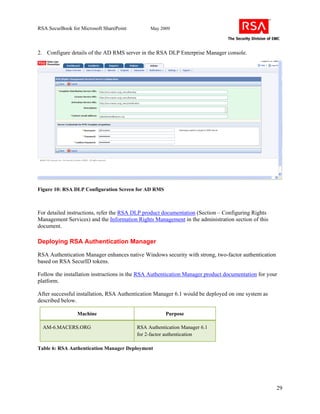 RSA SecurBook for Microsoft SharePoint | PDF