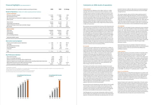 2006 Nationwide Annual Report