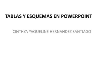 TABLAS Y ESQUEMAS EN POWERPOINT
CINTHYA YAQUELINE HERNANDEZ SANTIAGO
 