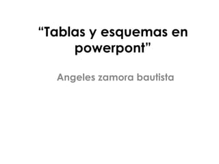 “Tablas y esquemas en
powerpont”
Angeles zamora bautista