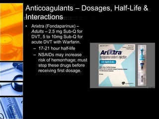 Anticoagulants – Dosages, Half-Life &
Interactions
• Arixtra (Fondaparinux) –
Adults – 2.5 mg Sub-Q for
DVT, 5 to 10mg Sub-Q for
acute DVT with Warfarin.
– 17-21 hour half-life
– NSAIDs may increase
risk of hemorrhage; must
stop these drugs before
receiving first dosage.
 