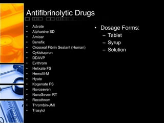 Antifibrinolytic Drugs
• Advate
• Alphanine SD
• Amicar
• Benefix
• Crosseal Fibrin Sealant (Human)
• Cyklokapron
• DDAVP
• Evithrom
• Helixate FS
• Hemofil-M
• Hyate
• Kogenate FS
• Novoseven
• NovoSeven RT
• Recothrom
• Thrombin-JMI
• Trasylol
• Dosage Forms:
– Tablet
– Syrup
– Solution
 