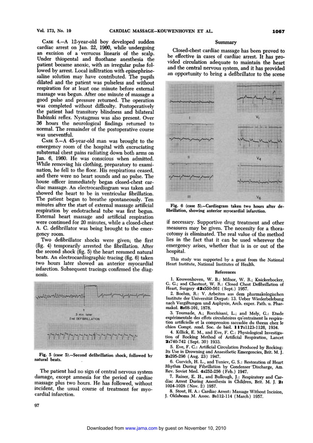 CLOSEDCHEST CARDIAC MASSAGE PDF