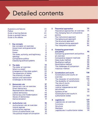 Comprehensive Guide to Political Science: Comparative Government and ...
