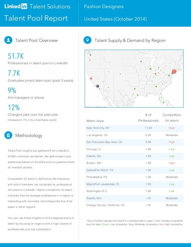 Talent Solutions 
Talent Pool Report 
Fashion Designers 
United States (October 2014) 
Talent Pool Overview 
51.7K 
Profes...