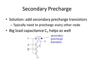 10652619-combinational-logic-circuits.pdf