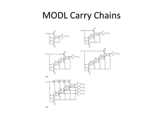 10652619-combinational-logic-circuits.pdf