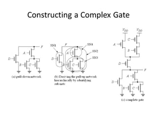 10652619-combinational-logic-circuits.pdf