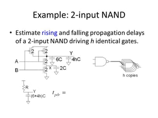 10652619-combinational-logic-circuits.pdf
