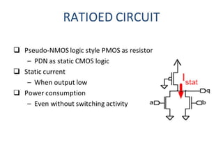 10652619-combinational-logic-circuits.pdf