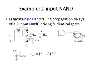 10652619-combinational-logic-circuits.pdf