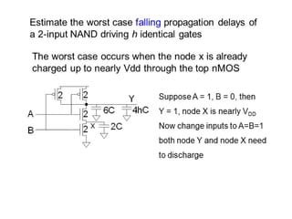 10652619-combinational-logic-circuits.pdf