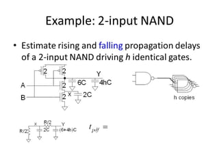 10652619-combinational-logic-circuits.pdf