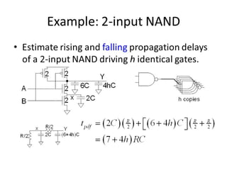 10652619-combinational-logic-circuits.pdf