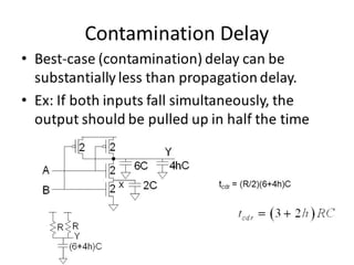 10652619-combinational-logic-circuits.pdf