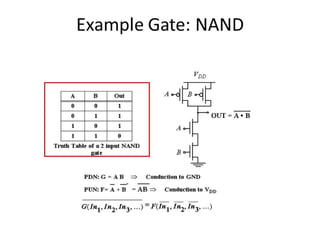 10652619-combinational-logic-circuits.pdf