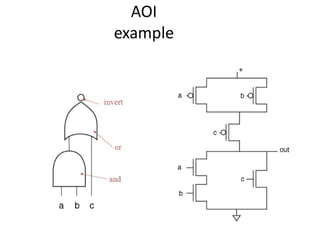 10652619-combinational-logic-circuits.pdf