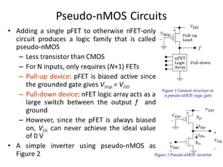 10652619-combinational-logic-circuits.pdf