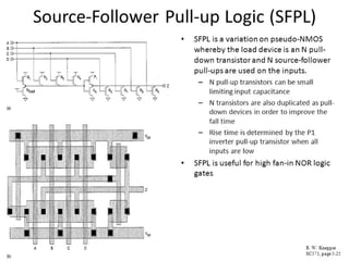 10652619-combinational-logic-circuits.pdf