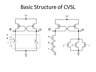 10652619-combinational-logic-circuits.pdf