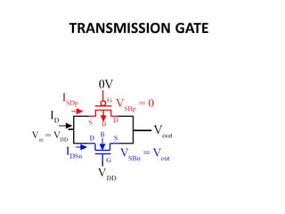 10652619-combinational-logic-circuits.pdf
